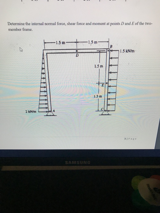 Solved Determine the internal normal force, shear force and | Chegg.com