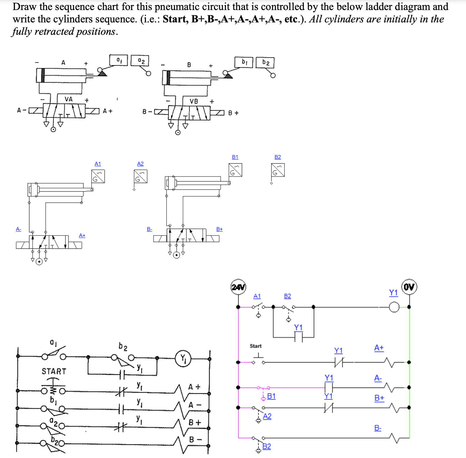 Sequential Circuit Ladder Diagram - Circuit Diagram