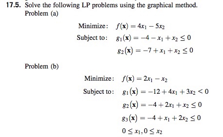 Solved 17.5. Solve the following LP problems using the | Chegg.com