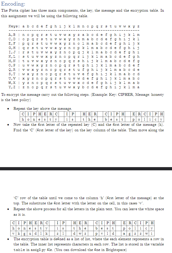 Solved Encoding: The Porta cipher has three main components, | Chegg.com