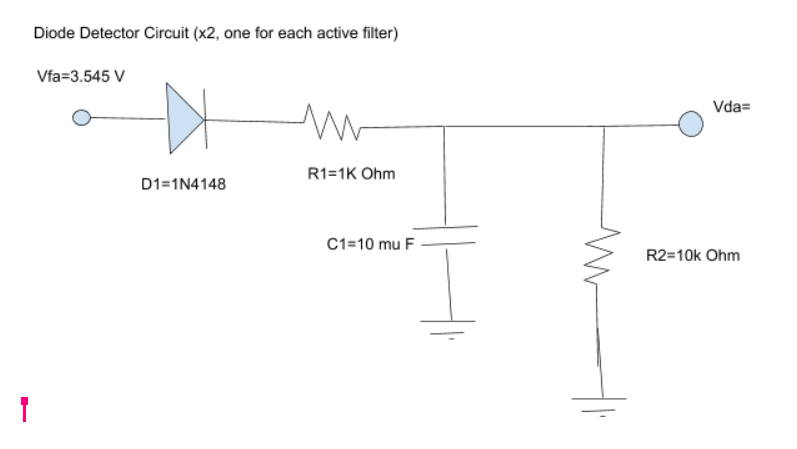 Diode Detector Circuit