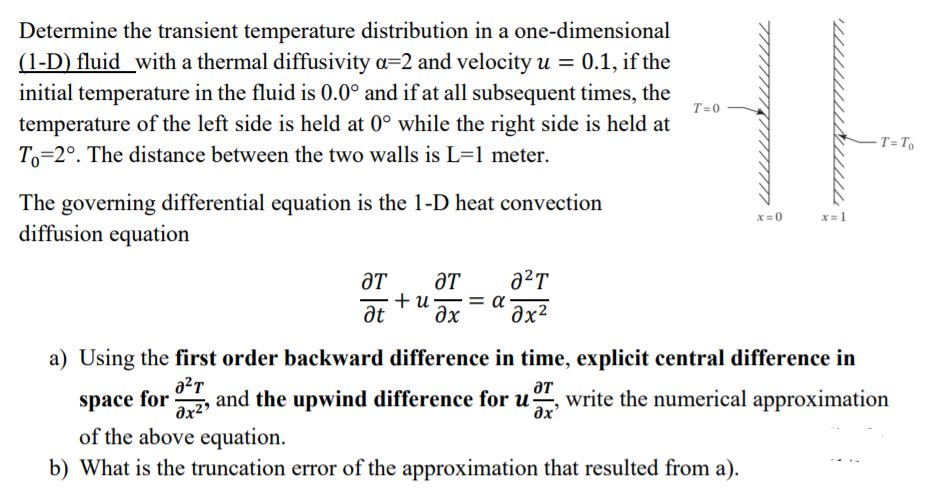 Solved Determine the transient temperature distribution in a | Chegg.com