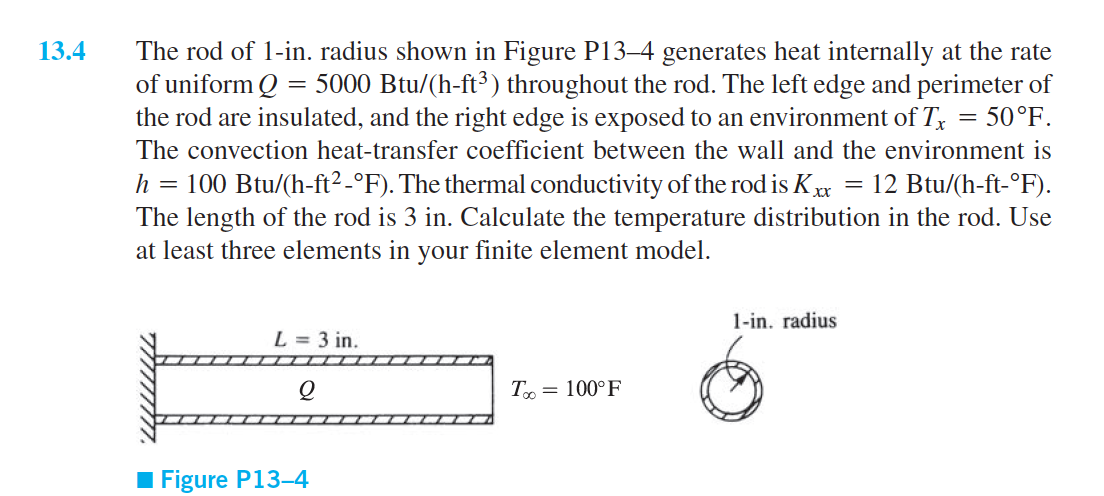 Rod Radius Calculation Solved 13.4 The rod of 1-in. radius shown in Figure P13–4 | Chegg.com