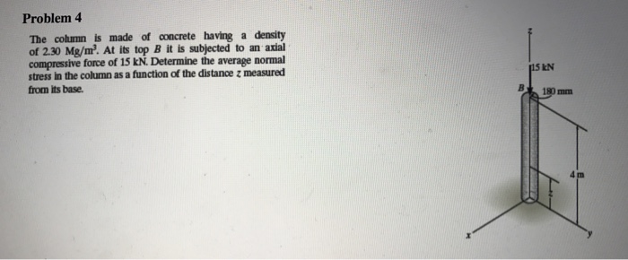 Solved The column is made of concrete having a density of | Chegg.com
