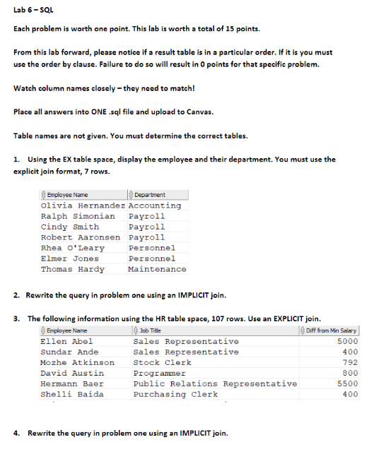 sql lab assignments with solutions