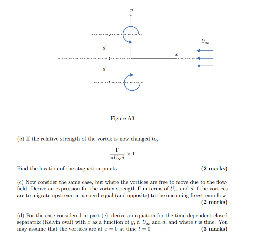 Water Vortex, Couldn't quite believe the reaction to the…