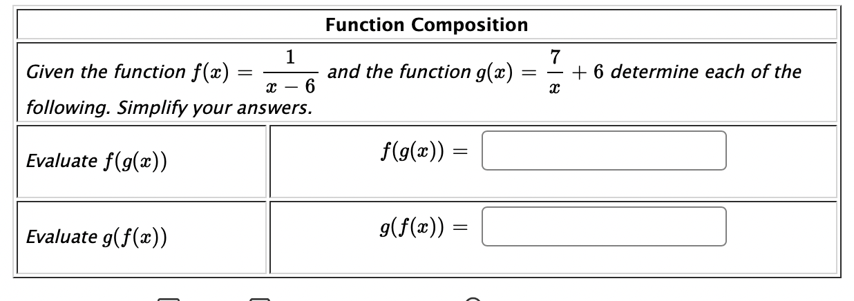Solved Function Composition Given the function f(x)=x−61 and | Chegg.com