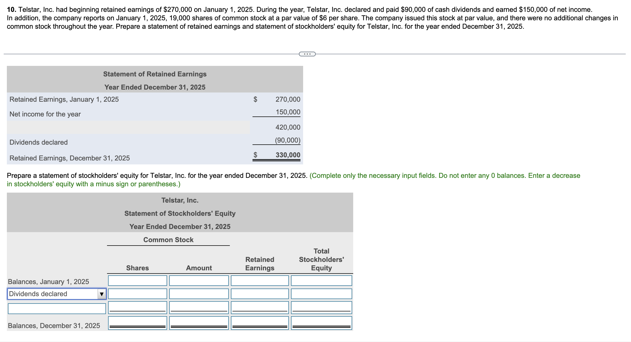 Solved 10. Telstar, Inc. had beginning retained earnings of