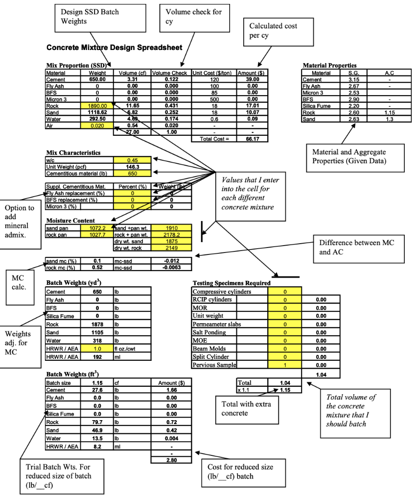 how-to-make-tasking-easy-in-excel-pitre-suriagiven