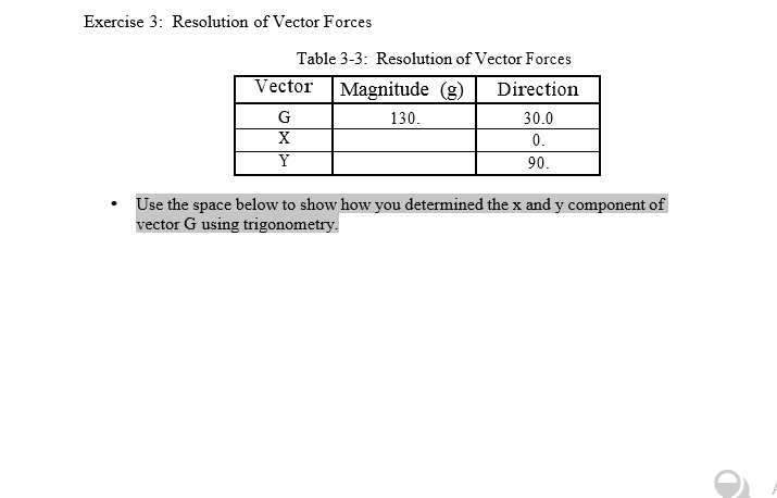 Solved Exercise 3: Resolution of Vector Forces Table 3-3: | Chegg.com