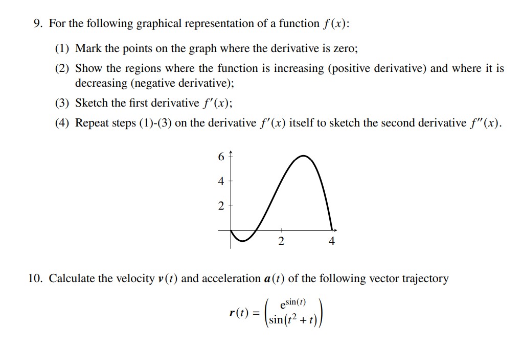 Solved 9. For the following graphical representation of a | Chegg.com
