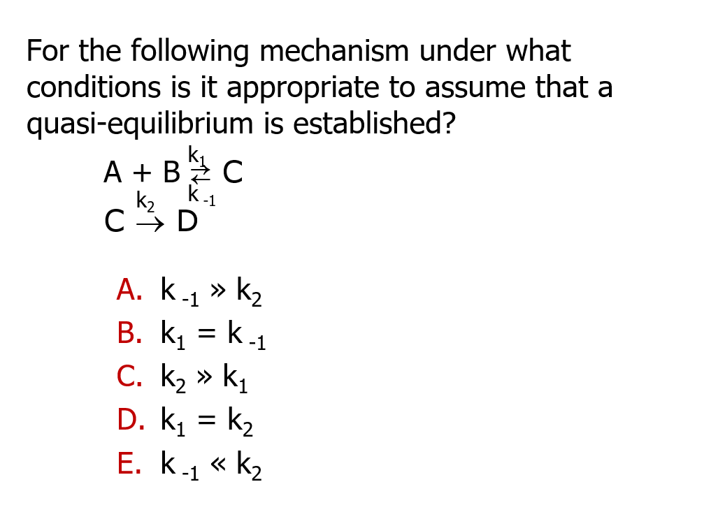 Solved Which figure correctly depicts the typical behavior | Chegg.com