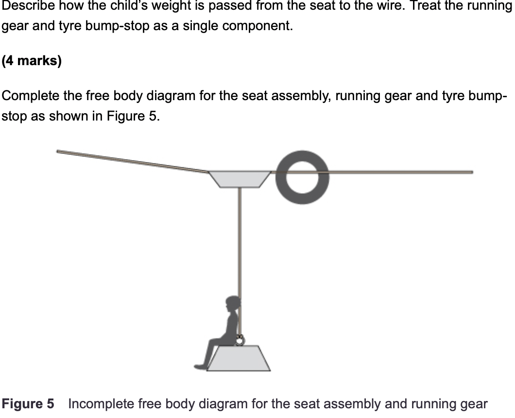 Solved Describe how the child's weight is passed from the
