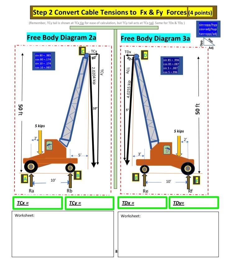 Solved Problem 3a & 3b. Two cranes in tandem are to be used | Chegg.com