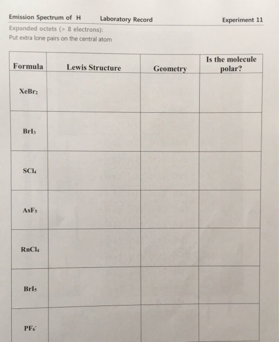 Solved Emission Spectrum of Laboratory Record EXPERIMENT