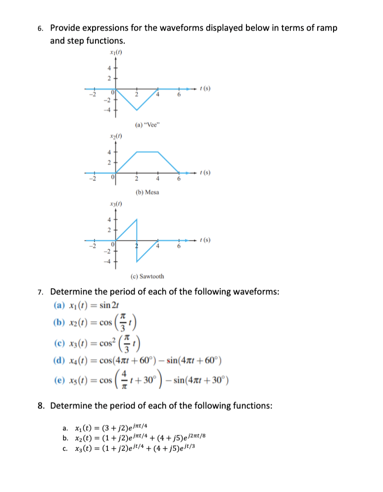 Solved 6. Provide expressions for the waveforms displayed | Chegg.com