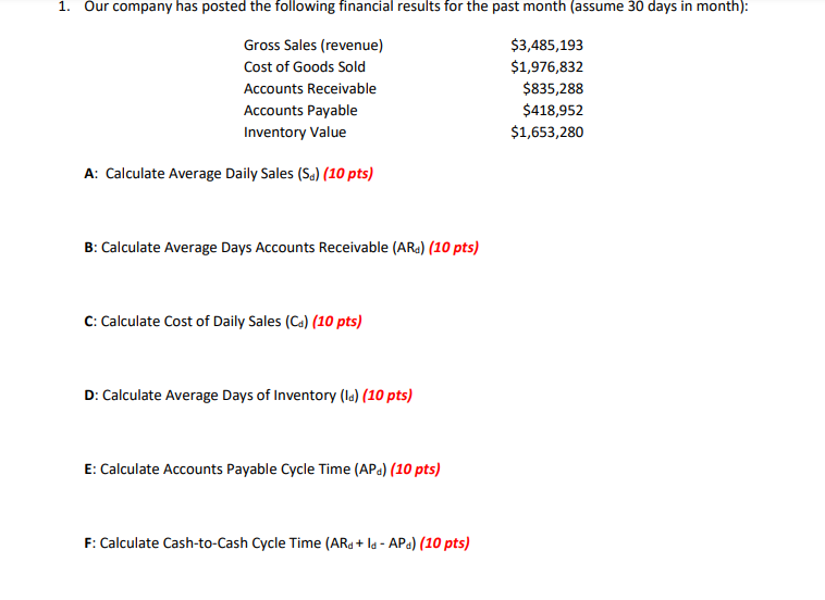 solved-a-calculate-average-daily-sales-sd-10-pts-b-chegg