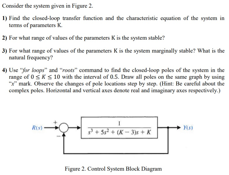 Solved Consider The System Given In Figure 2 1 Find The Chegg Com