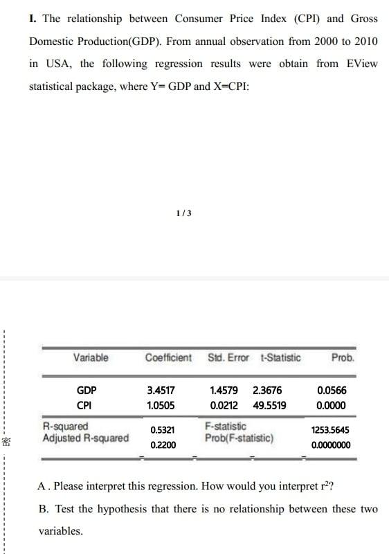 Solved 1. The Relationship Between Consumer Price Index | Chegg.com