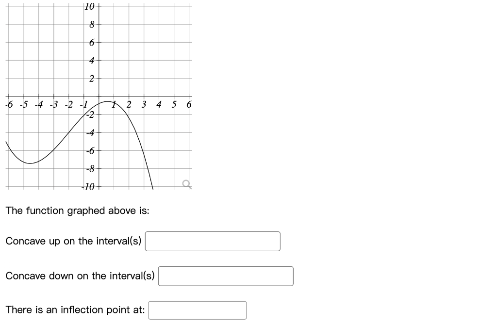 solved-10-8-6-4-2-6-5-1-2-3-4-5-6-3-2-1-2-4-6-8-chegg