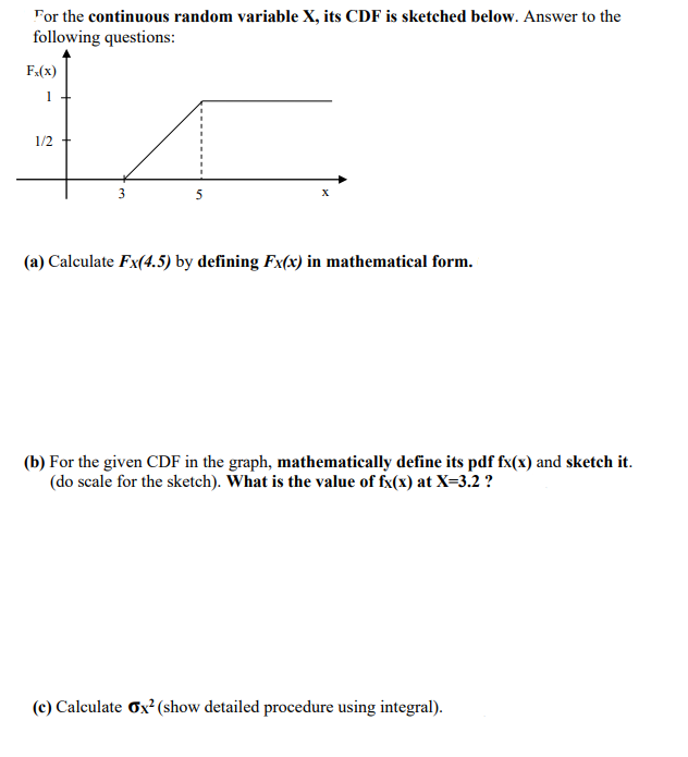 Solved For the continuous random variable X, its CDF is | Chegg.com