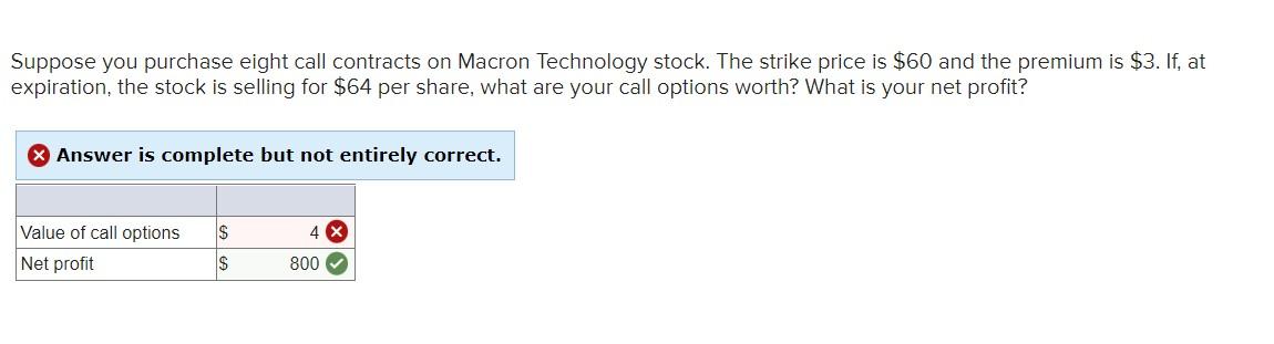 Solved Suppose You Purchase Eight Call Contracts On Macron | Chegg.com