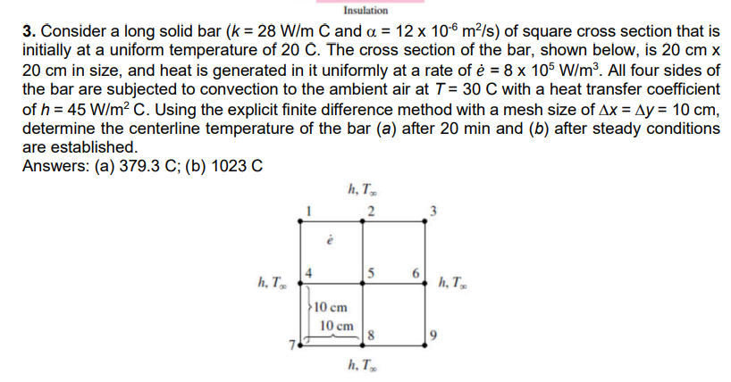 Solved Insulation 3. Consider a long solid bar (k=28 W/mC | Chegg.com