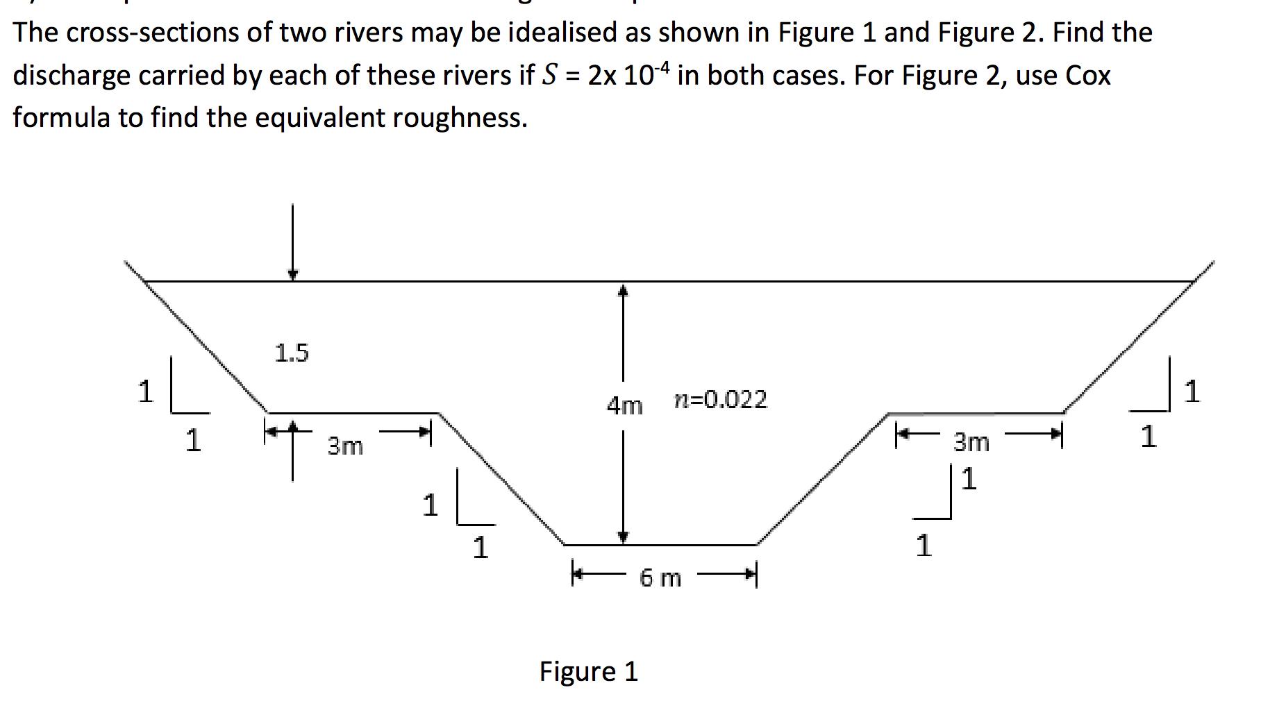 Solved The Cross-sections Of Two Rivers May Be Idealised As | Chegg.com