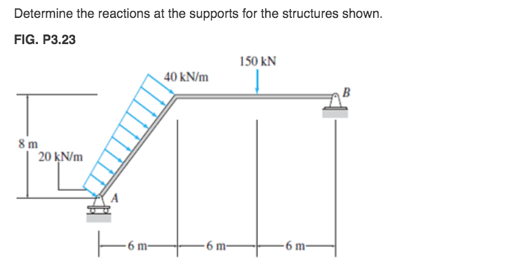 Solved P3.1 to P3.6. Determine the reactions of each