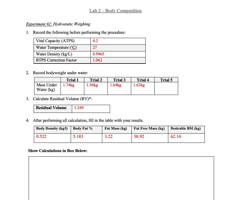 Body Fat/ Water Scale – The Body Lab