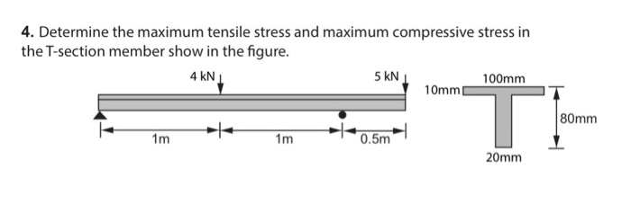 Solved 4. Determine the maximum tensile stress and maximum | Chegg.com