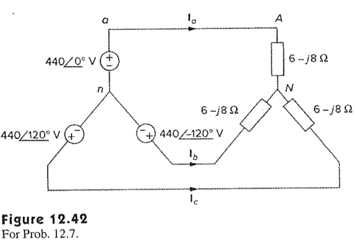 Solved Obtain The Line Currents In The Three-phase Circuit | Chegg.com