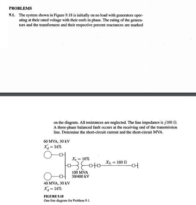 Solved Problems 9 1 The System Shown In Figure 9 18 Is Chegg Com