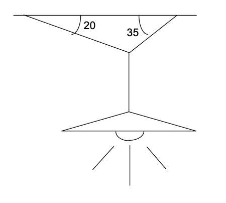 Solved An 80 N Light Fixture Is Suspended Via Three Wires
