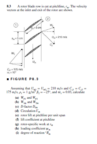 Solved 8.3 A rotor blade row is cut at pitchline,The | Chegg.com