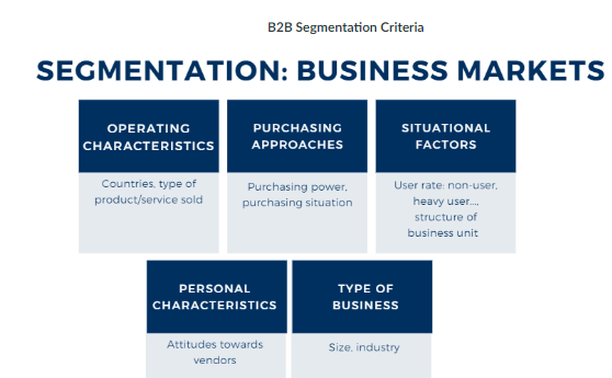TASK 2: The Marketing Strategy. In this section, | Chegg.com
