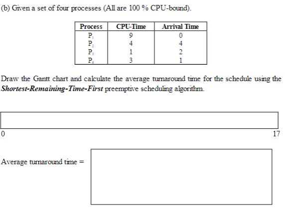 Solved (b) Given a set of four processes (All are | Chegg.com