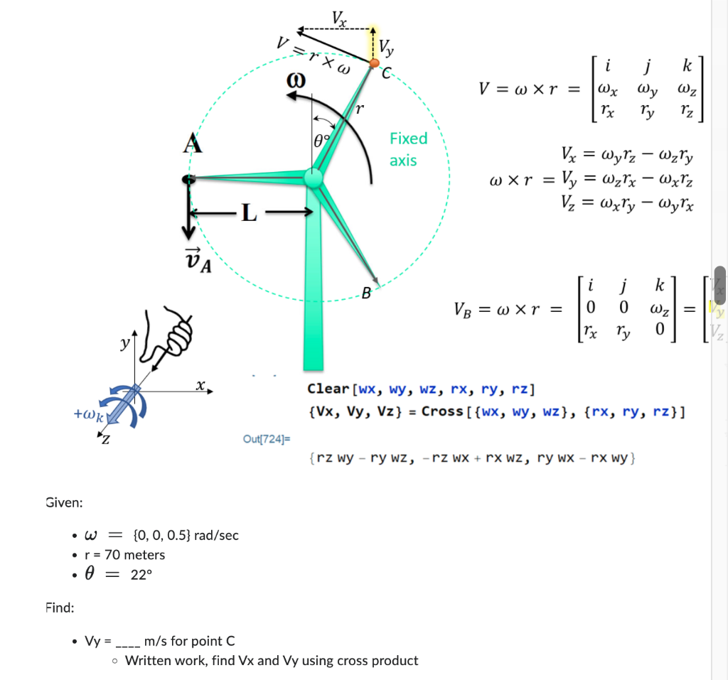 Solved V r i xrxj yryk zrz Vx yrz zry Chegg