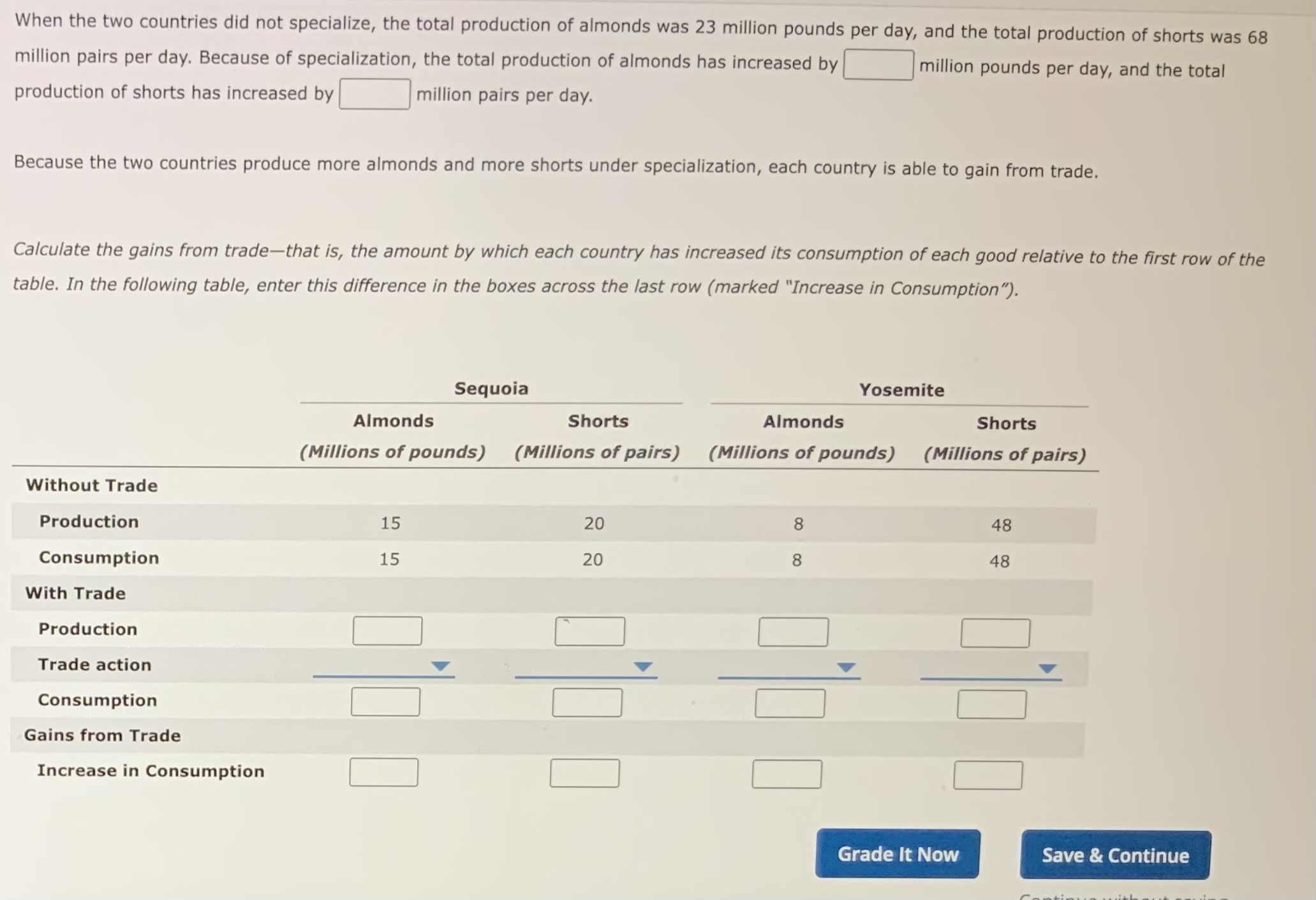 Solved When the two countries did not specialize, the | Chegg.com