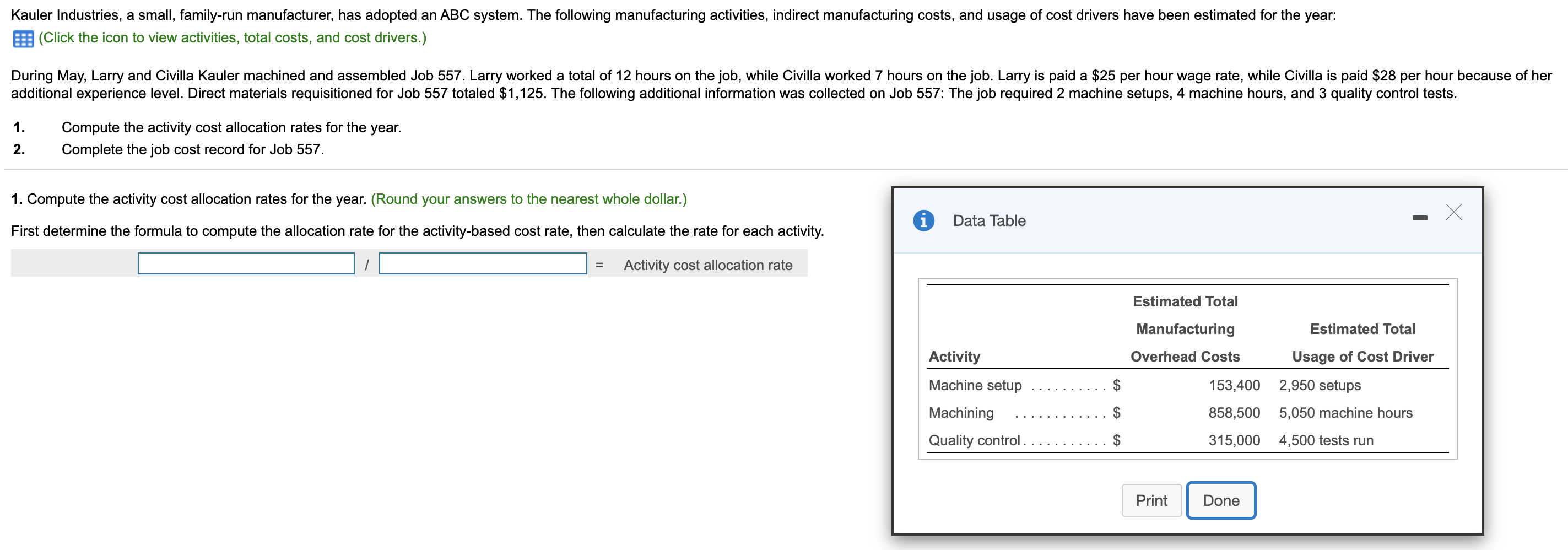 Solved Requirements: 1. Compute the activity cost | Chegg.com