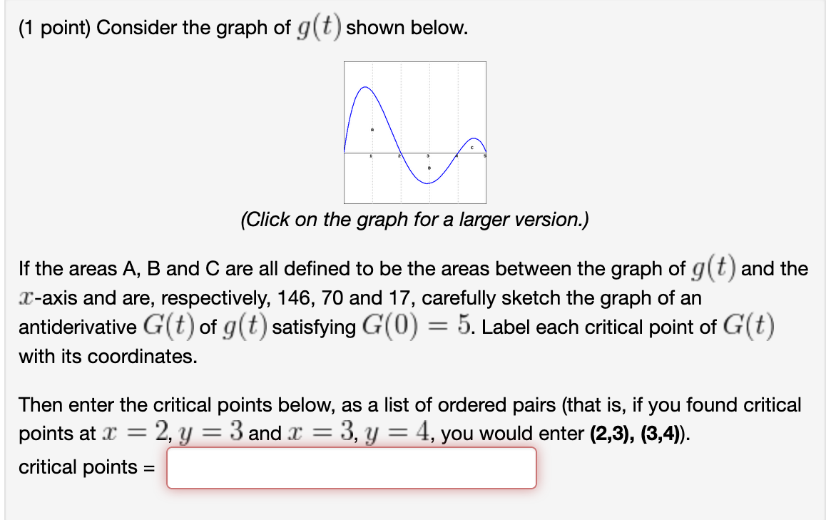 Solved (1 point) Consider the graph of g(t) shown below. | Chegg.com