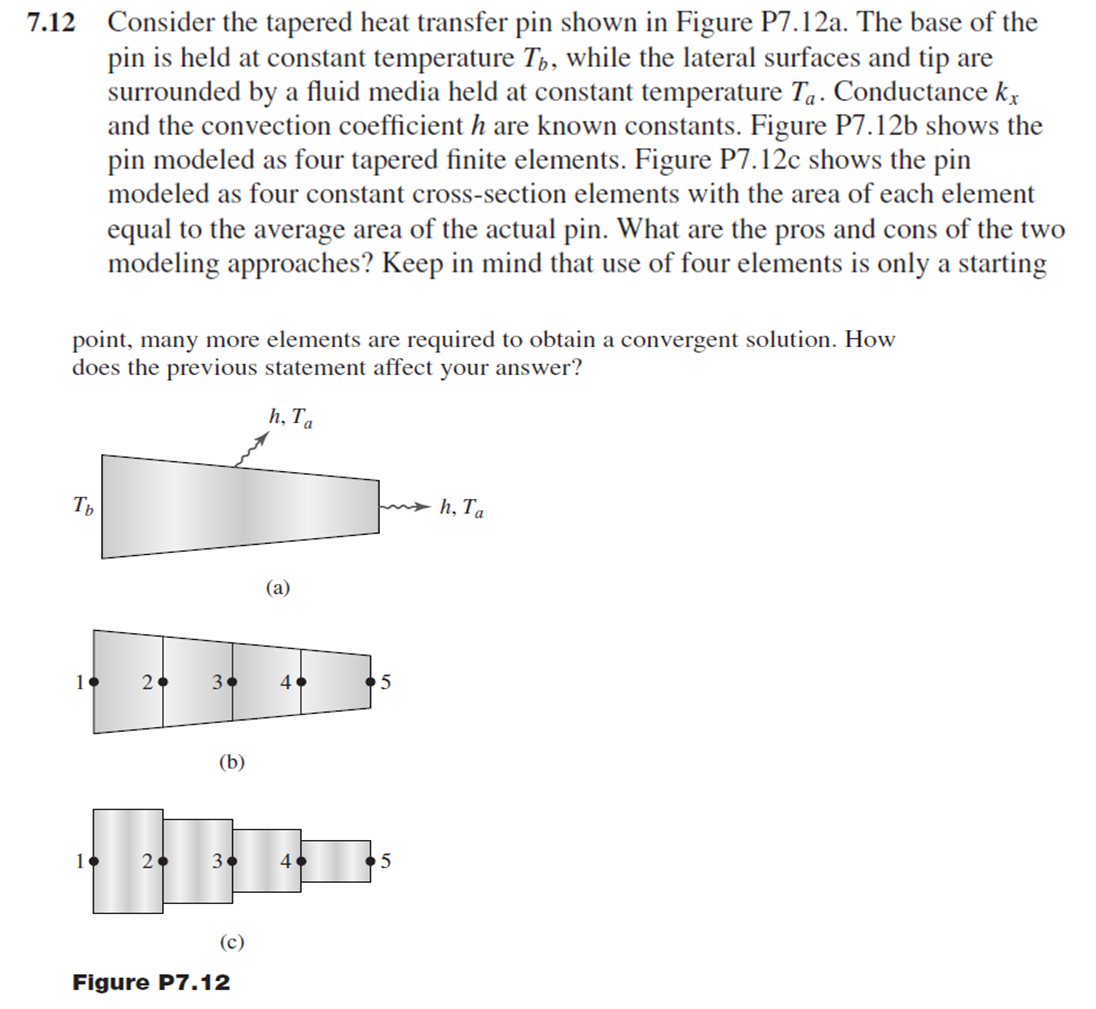 12 Consider the tapered heat transfer pin shown in Figure P7.12a. The base of the pin is held at constant temperature \( T_{b