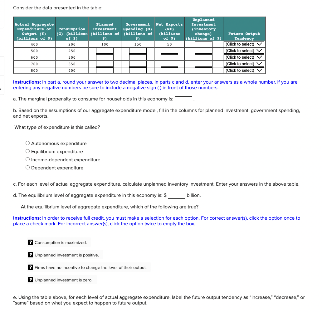 Solved Consider the data presented in the table: | Chegg.com