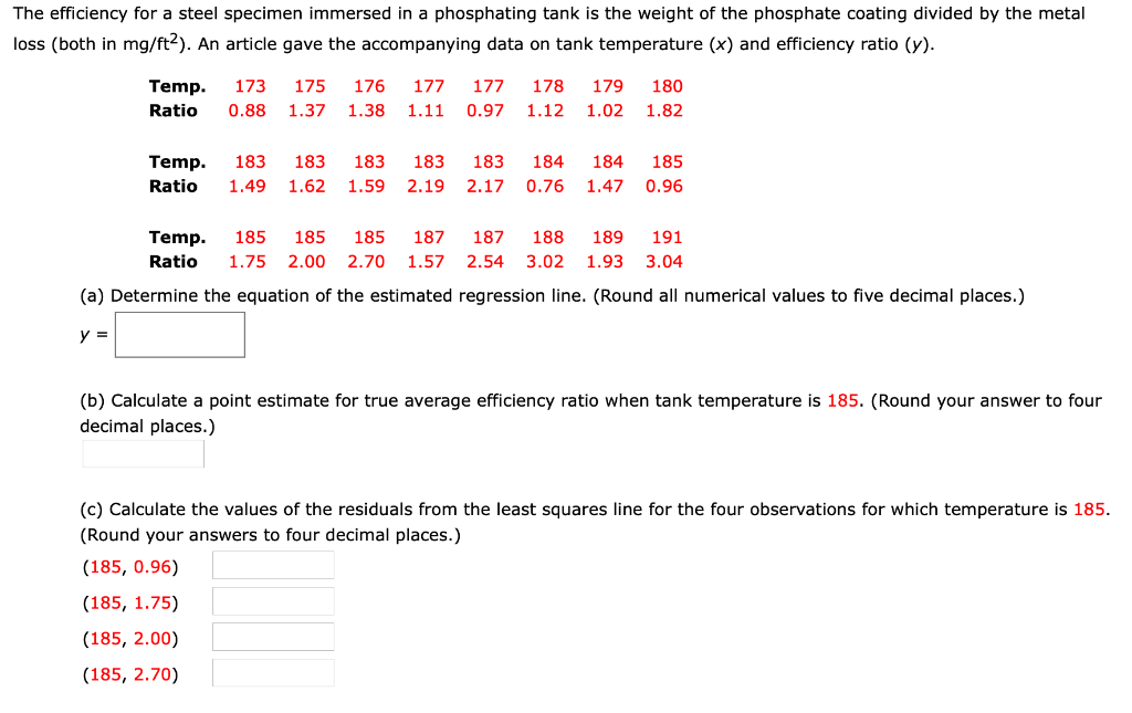 Solved The Efficiency For A Steel Specimen Immersed In A Chegg