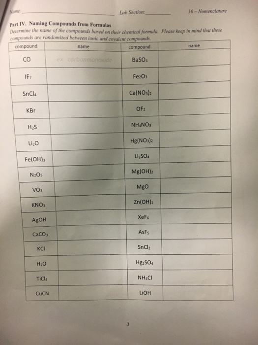 Solved ab Section 10 Part IV. Naming Compounds from Formulas | Chegg.com