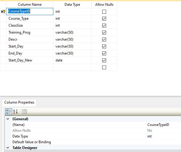 Solved Sql Server 2014How Do I Copy Everything From Column | Chegg.Com