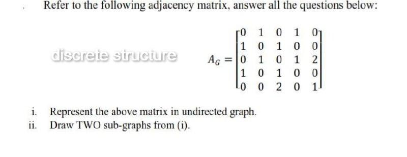 Solved Refer to the following adjacency matrix, answer all | Chegg.com