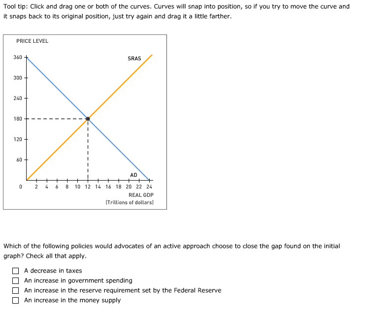 Solved 1. Effects of an active or passive policy Aa Aa The | Chegg.com