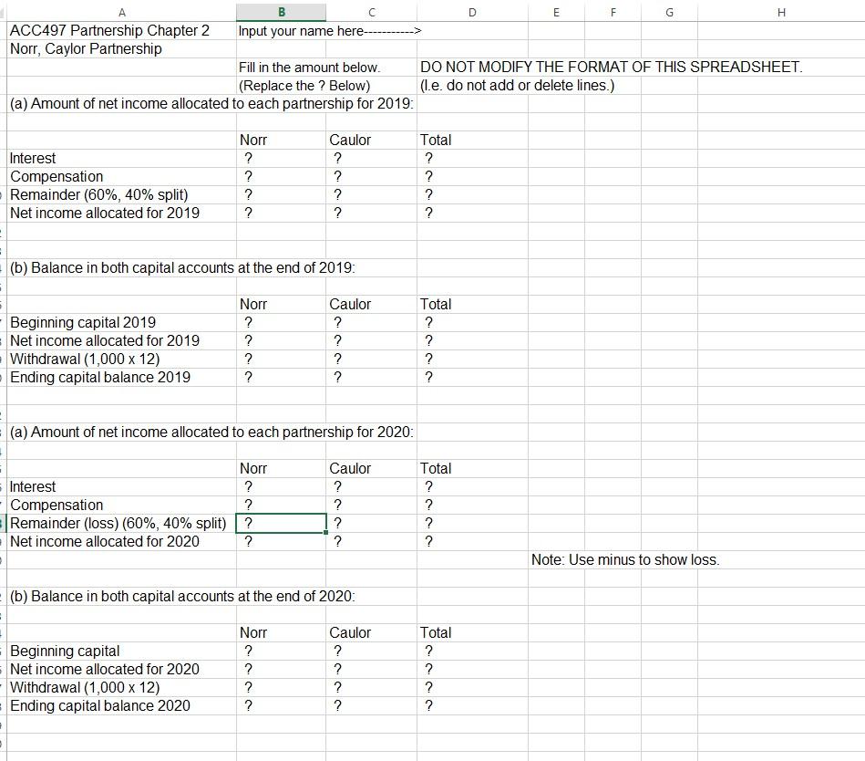 Solved Norr and Caylor established a partnership on January