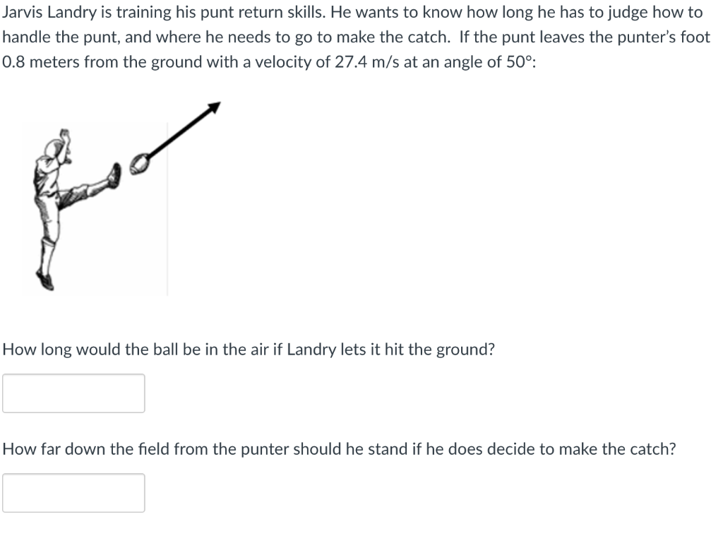 How Jarvis Landry's ability off the ball brings value to the